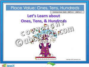 Interactive: Notebook: Math: Place Values (Ones, Tens, Hundreds)